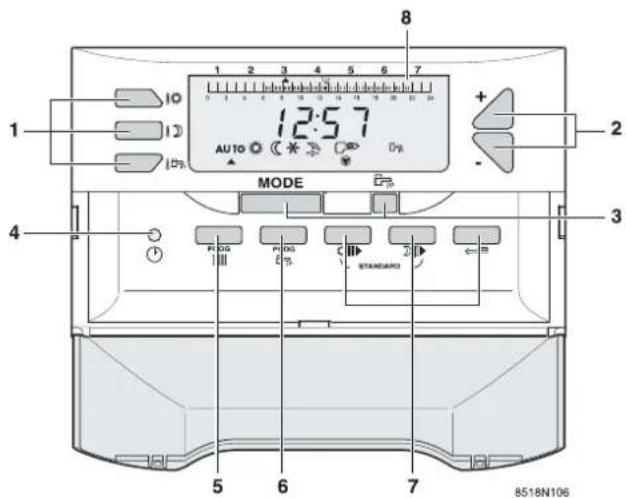 1 2 3 4 5 6 7 8 10 12:57 AU 10 MODE STANDARD 8518N106