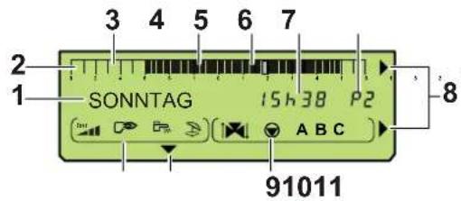 2 1 SONNTAG 15h38 P2 91011