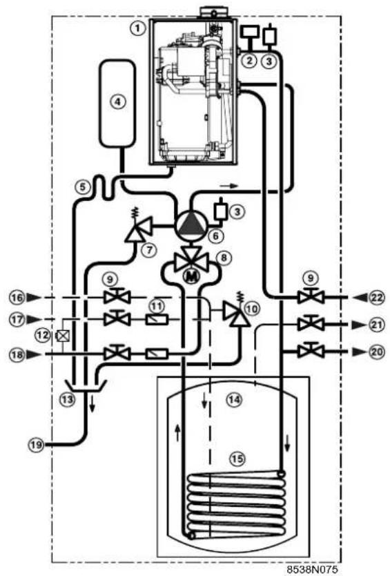 DE DIETRICH DTG-E 130 Eco.NOx Plus - Heizkessel - 1