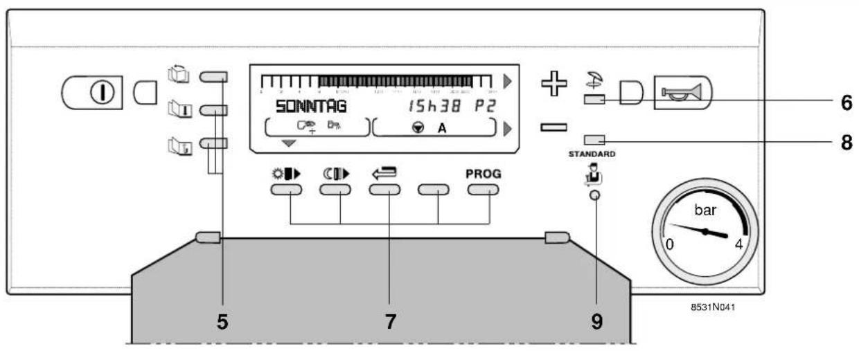 SONNTAG 15h38 P2 + - STANDARD bar 0 4 8531N041 6 8 5 7 9