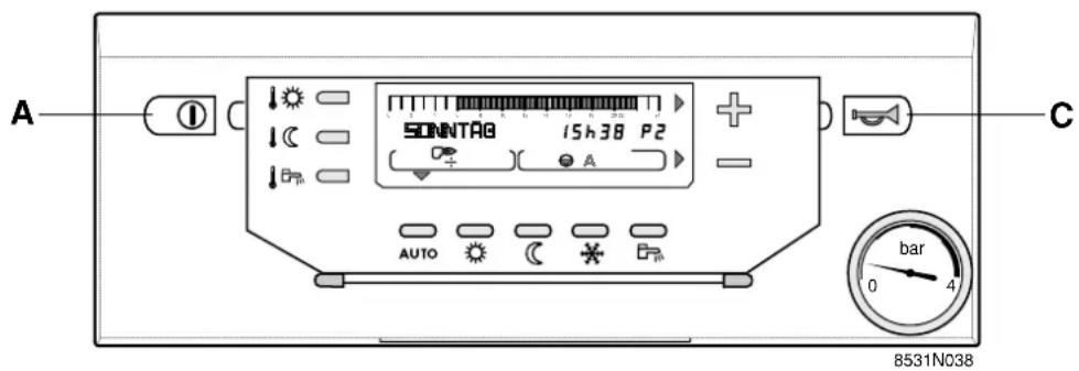 A SONNTAG 15h38 P2 AUTO bar 0 4 8531N038 C