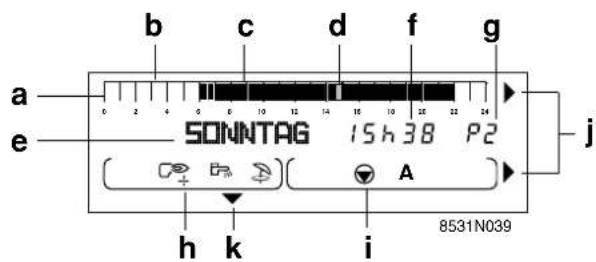 a b c d f g e SONNTAG 15 h 38 P2 h k i 8531N039 j