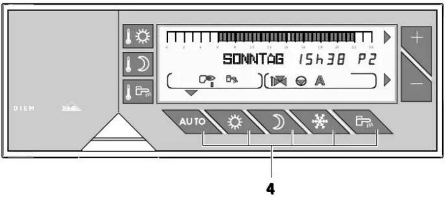 DIEM SONNTAG 15h38 P2 AUTO 4