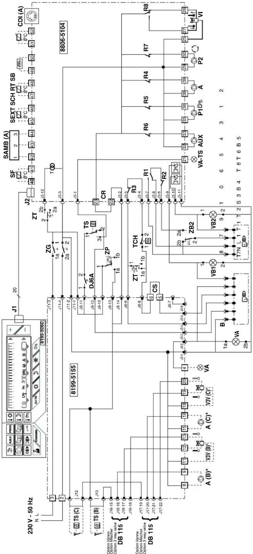 DE DIETRICH DIEMATIC-m Delta Schaltfeld - Brenner ohne steckbare Stecker - 3