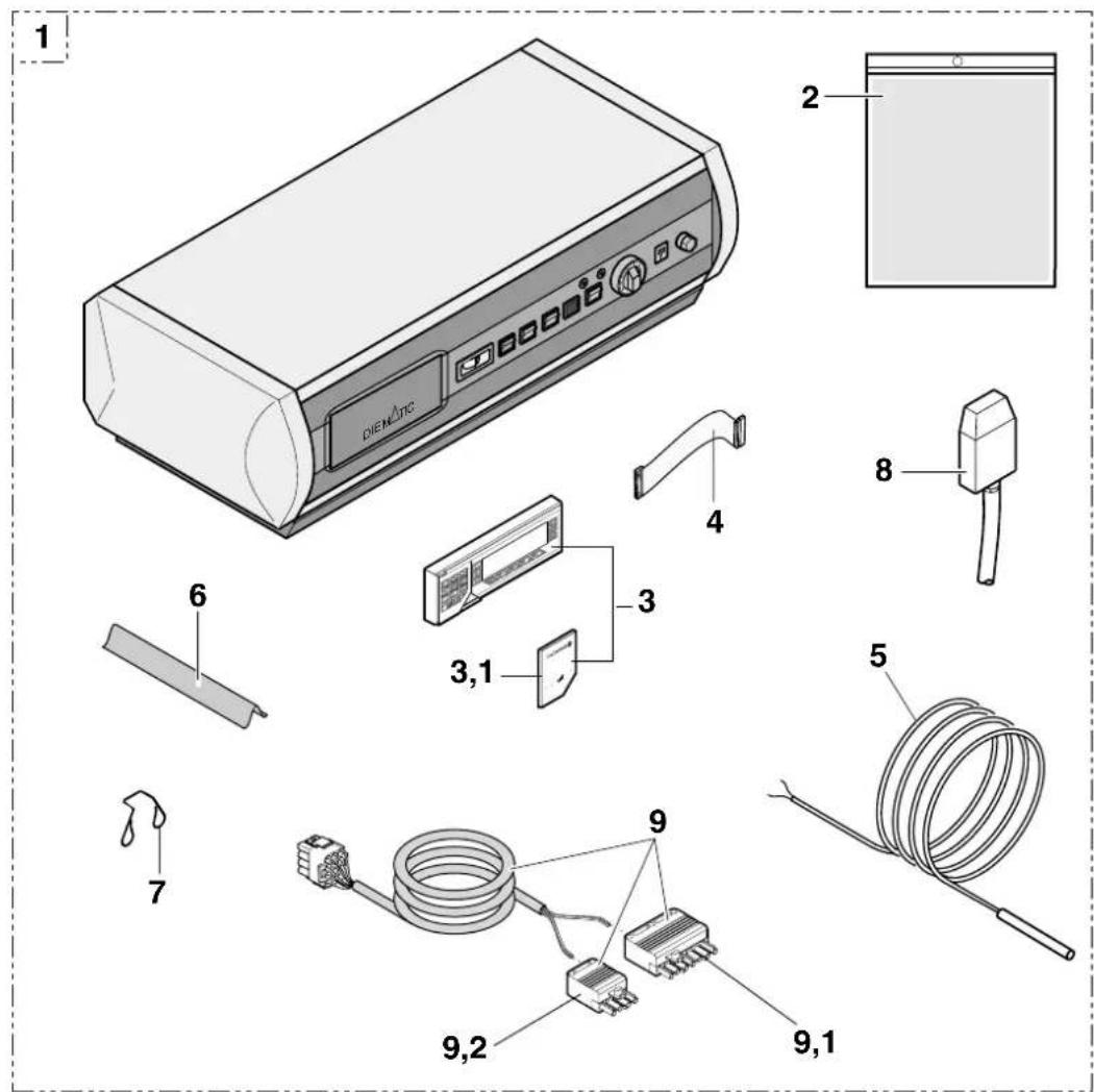 1 2 EIAE/ASIC 6 3,1 4 8 5 7 9 9,2 9,1
