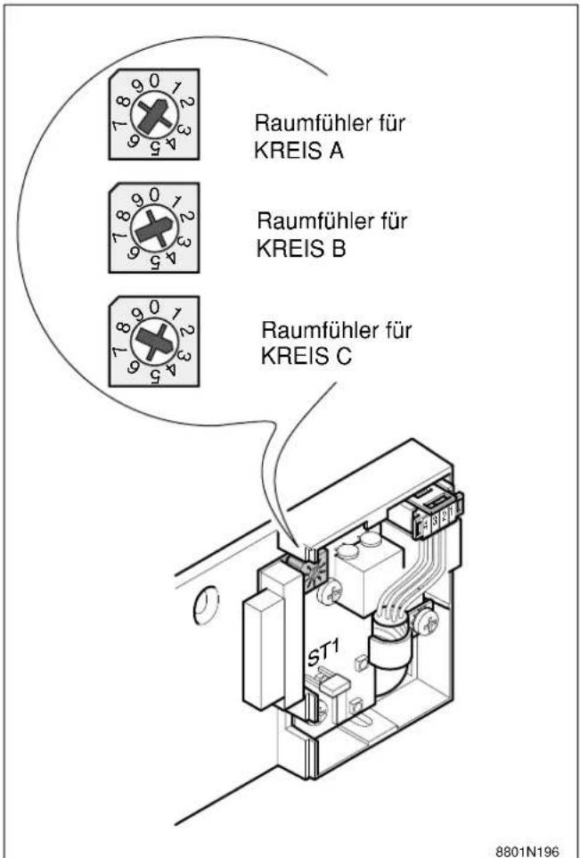Raumfühler für KREIS A Raumfühler für KREIS B Raumfühler für KREIS C ST1 8801N196