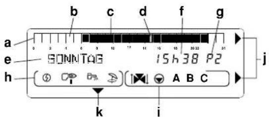 a b c d f g e SONNTAG 15h38 P2 h k i A B C j