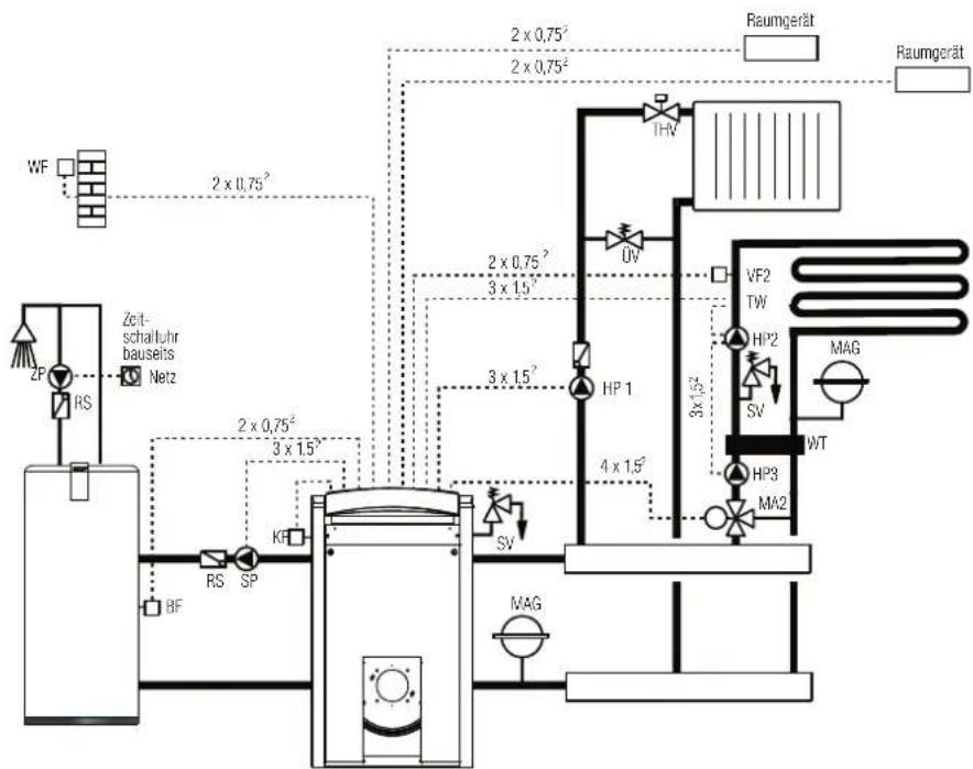 DE DIETRICH Domomatic KT2 - Technische Informationen - 4