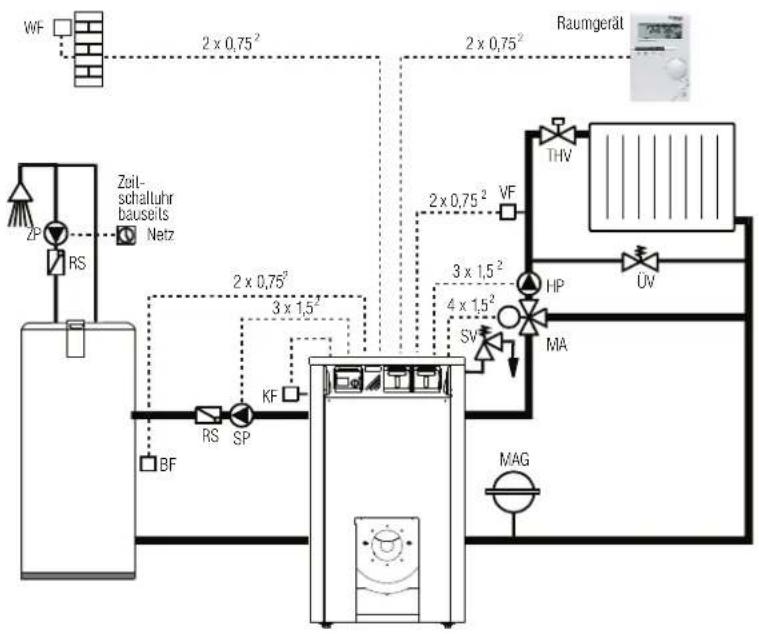 DE DIETRICH Domomat NT2 - Technische Informationen - 2