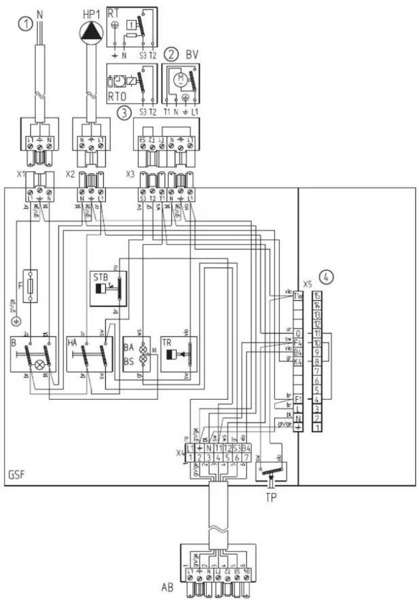 ① N HP1 RT S3 T2 ② BV RTO S3 T2 T1 N ÷ L1 X1 X2 X3 STB BA BS TR F B HA B4 X5 ④ GSF TP AB 1 2 3 4 5 6 7 1 + N 1 2 3 4 5 6 7 Q Q4 Q3 Q2 Q1 Q0 Q1/PG Q2/PG Q3/PG Q4/PG Q5/PG Q6/PG Q7/PG Q8/PG Q9/PG Q10/PG Q11/PG Q12/PG Q13/PG Q14/PG Q15/PG Q16/PG Q17/PG Q18/PG Q19/PG Q20/PG Q21/PG Q22/PG Q23/PG Q24/PG Q25/PG Q26/PG Q27/PG Q28/PG Q29/PG Q30/PG Q31/PG Q32/PG Q33/PG Q34/PG Q35/PG Q36/PG Q37/PG Q38/PG Q39/PG Q40/PG