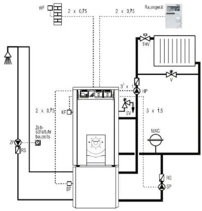 DE DIETRICH Domomat NT2 - Technische Informationen - 1