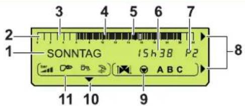 SONNTAG 15h3B P2 A B C 11 10 9 8