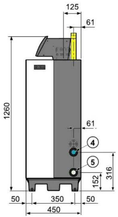 125 61 1260 61 4 5 152 316 50 350 450 50