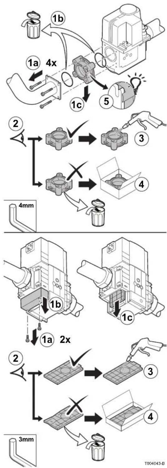 DE DIETRICH C 630 ECO - Reinigung des Gasfilters - 1