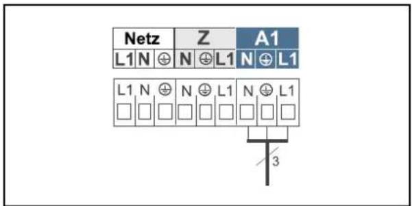 WOLF CGB-75 - Anschluss Ausgang A1 (230VAC;200VA) - 1