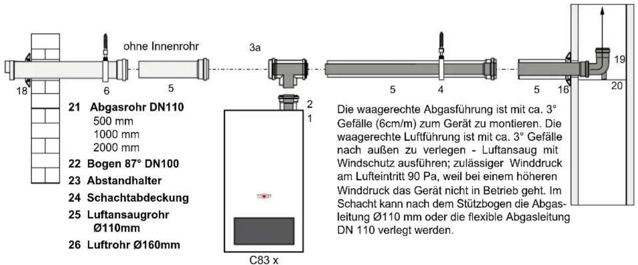 WOLF CGB-75 - Luft-/Abgasführung senkrecht konzentrisch (Beispiele) - 3