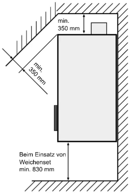WOLF CGB-75 - Achtung - 1