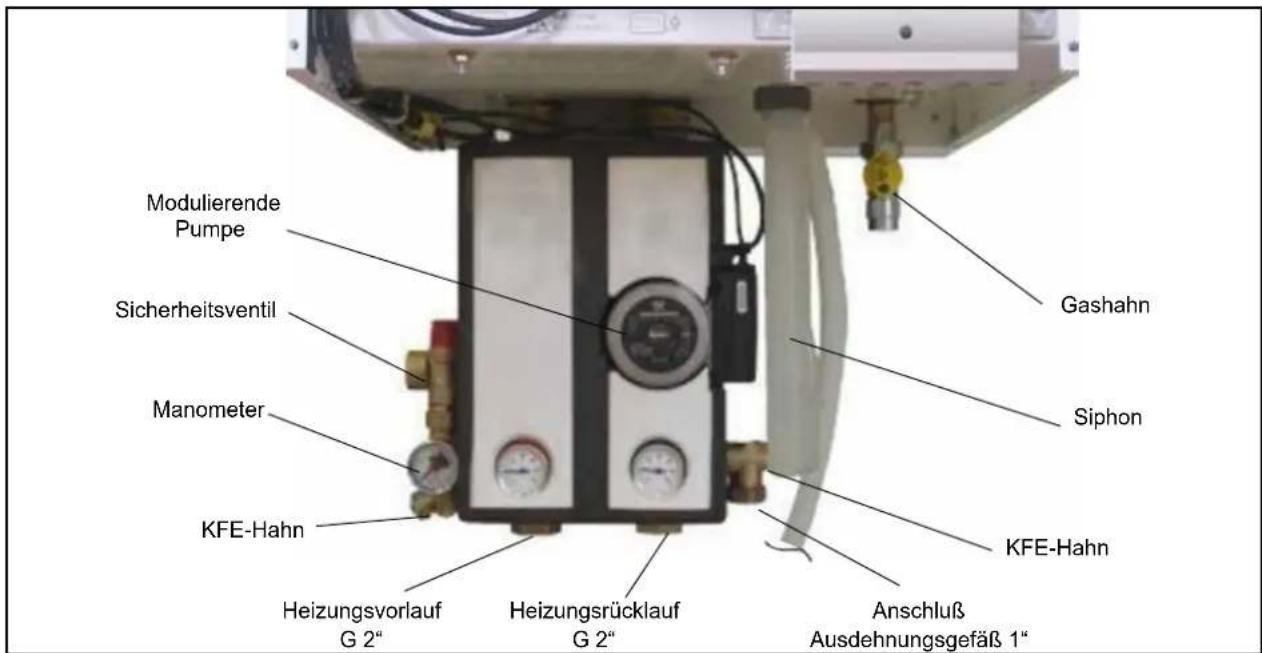 WOLF CGB-75 - Pumpengruppe Heizkreis (Zubehör) - 1