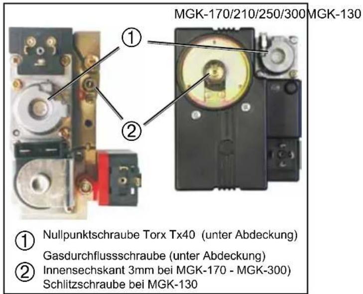 WOLF MGK-170 - D) Abschluss der Einstellarbeiten - 1