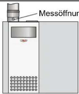 WOLF MGK-170 - A) CO₂-Einstellung bei oberer Belastung (Schornsteinfegerbetrieb) - 1