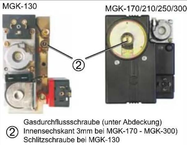 WOLF MGK-170 - A) CO₂-Einstellung bei oberer Belastung (Schornsteinfegerbetrieb) - 2