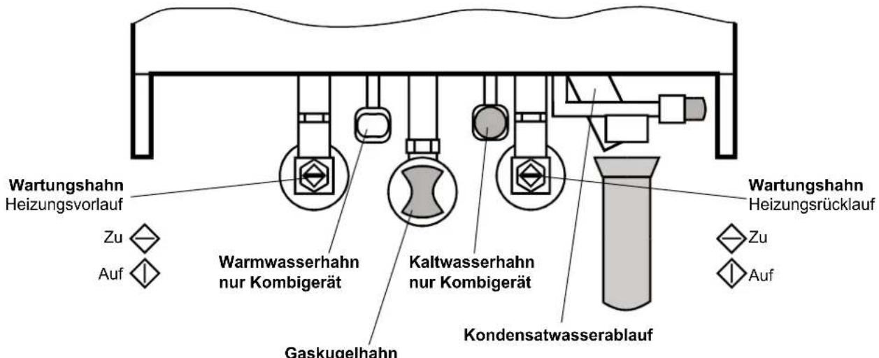 WOLF CGB-11 - Wartung - 7