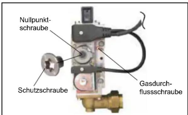 WOLF CGB-100 - B) CO₂-Einstellung bei unterer Belastung (Softstart) - 1