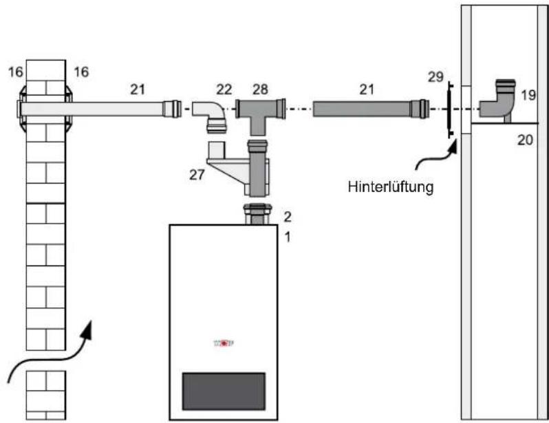 WOLF CGB-100 - Luft-/Abgasführung exzentrisch C53, B23 - 1