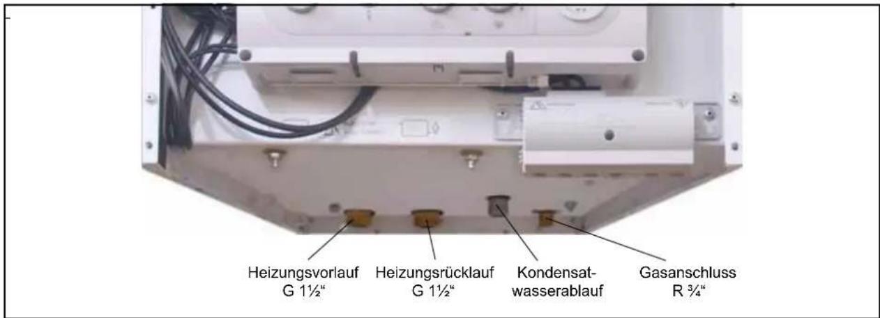 WOLF CGB-100 - Anschlüsse Heiztherme - 1