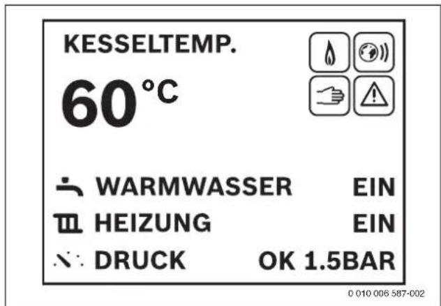 KESSELTEMP. 60°C WARMWASSER EIN HEIZUNG EIN DRUCK OK 1.5BAR 0 010 006 587-002