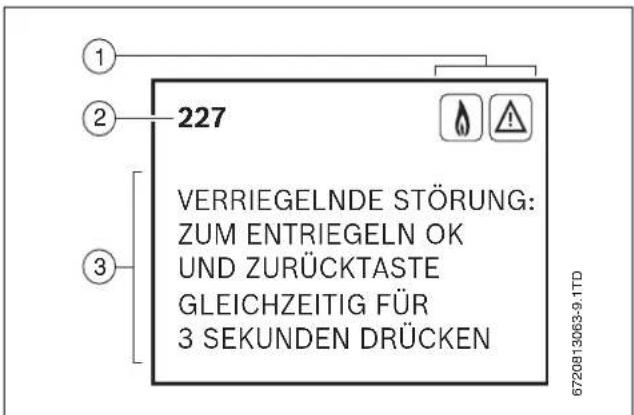 Junkers Cerapur 9000iW - Störungen beheben - 1