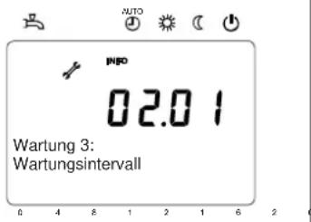INFO 02.01 Wartung 3: Wartungsintervall