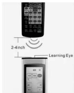 GENIUS Remote 815 - Einfach-Makro - 2