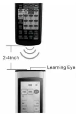 GENIUS Remote 815 - Anmerkungen: - 1