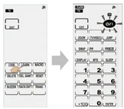 EXIT CODE LEARN MACRO DELETE DEL BANKI RESET BUZER SACKLIGHT TRANS. LEARN TV EXIT ZOOM TV/VIDEO JUMP SWAP PIP FRIEZE DISPLAY MT5 SLEEP 1 2 3 4 5 6 7 8 9 +100 0 EN'TER