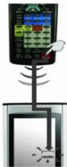 GENIUS Remote 815 - Einfach-Makro - 4