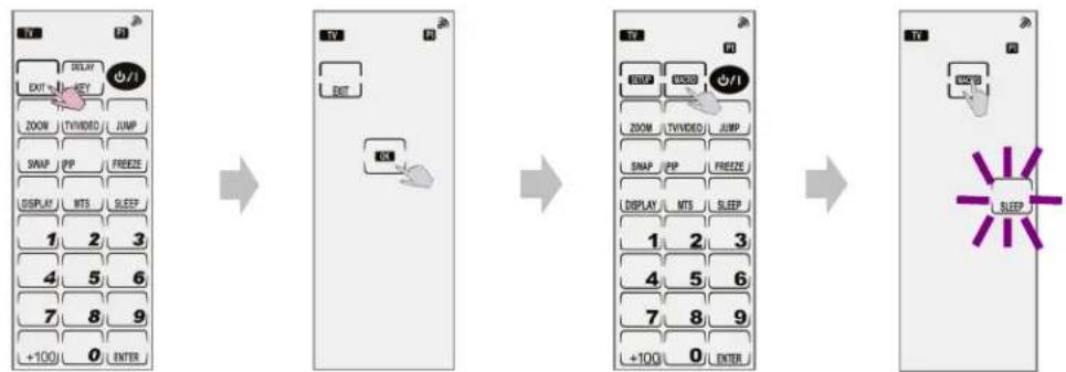 GENIUS Remote 815 - Einfach-Makro - 8