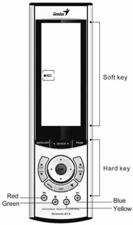 GENIUS Remote 815 - HINTERGRUNDBELEUCHTUNG: - 1