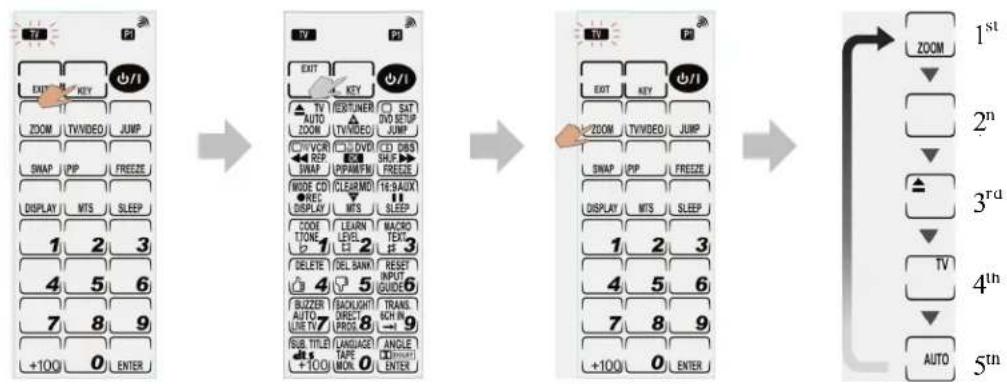 GENIUS Remote 815 - Tastatur umprogrammieren - 3