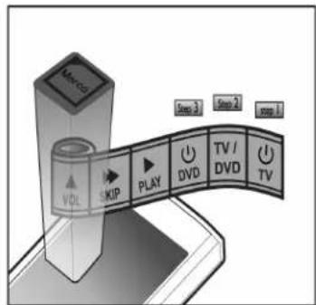 VOLT SKIP PLAY DVD TV / DVD TV Step 3 Step 2 Step 1