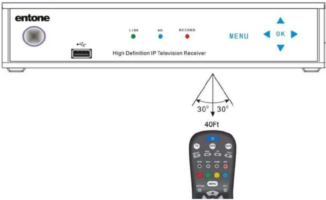 Entone URC 4 - Controlling Your Television and other A/V Devices - 1
