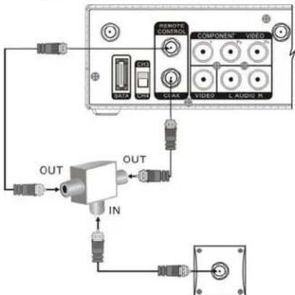 Entone URC 4 - Connecting STB to the TV coax network - 3