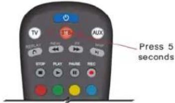 Entone URC 4 - Controlling STB using IR URC - 1