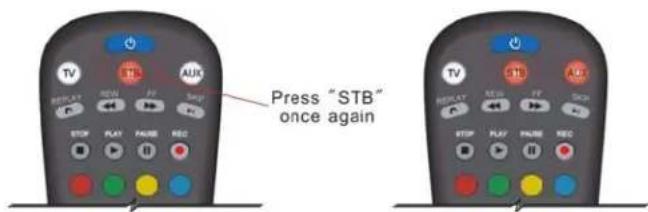 Entone URC 4 - Controlling STB using IR URC - 2