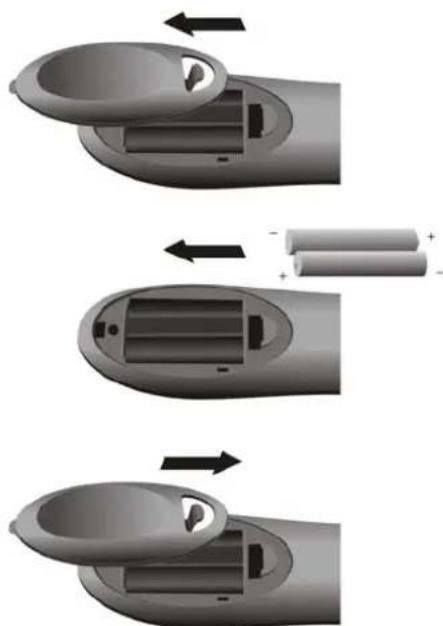 Entone URC 4 - Loading Batteries - 1