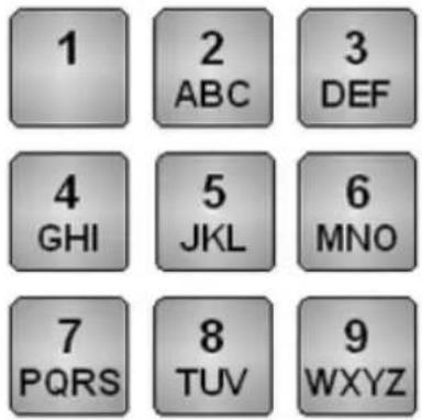 1 2 ABC 3 DEF 4 GHI 5 JKL 6 MNO 7 PQRS 8 TUV 9 WXYZ