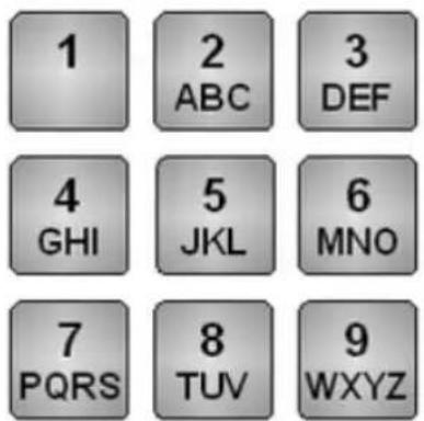 1 2 ABC 3 DEF 4 GHI 5 JKL 6 MNO 7 PQRS 8 TUV 9 WXYZ