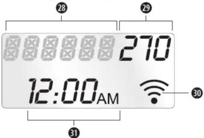 28 29 270 12:00AM 30 31