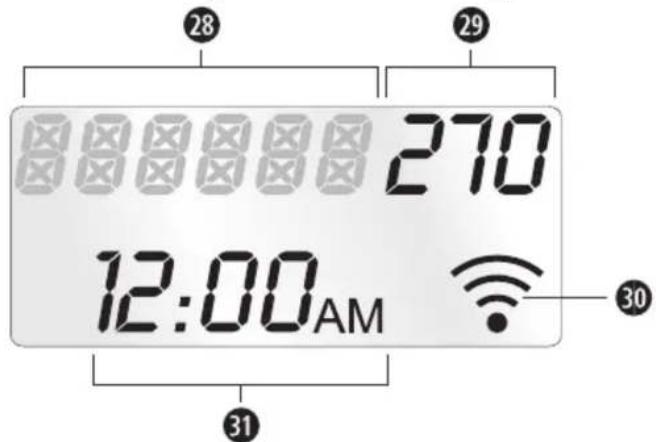 28 29 270 12:00AM 30 31