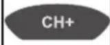 SILVERCREST KH 2155 - Alternative Tastenbelegung im Videotextmodus - 2